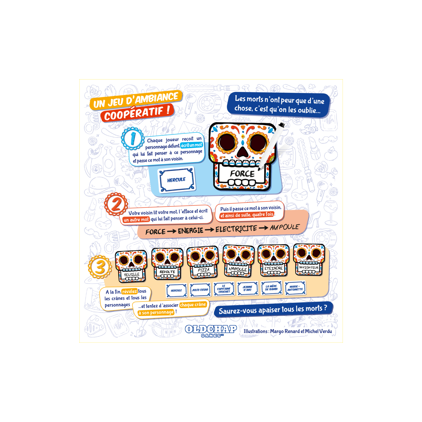 Fiesta de los Muertos, jeu de société Oldchap Games