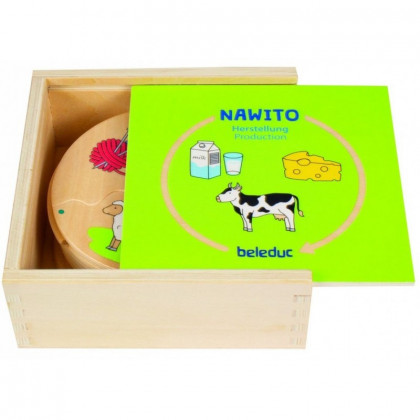 boite du jeu Nawito Production