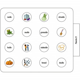 Carte du jeu Salade de mots à la carte