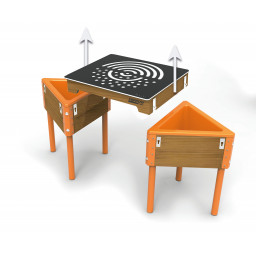 Installation du tableau de jeu arc en ciel